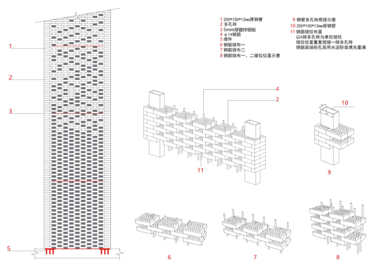 湾头桥乡镇中心丨中国邵阳丨地方工作室-21