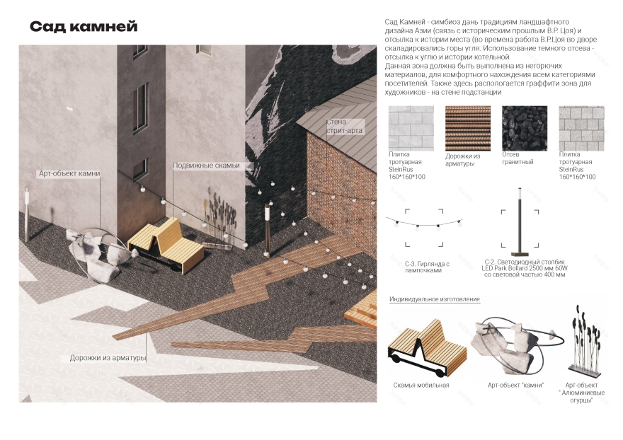 “КИНО” 小组庭院改善项目丨俄罗斯圣彼得堡-18