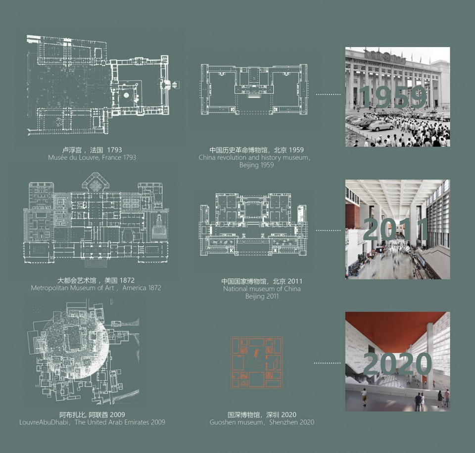 国深博物馆丨中国深圳丨URBANUS 都市实践-9