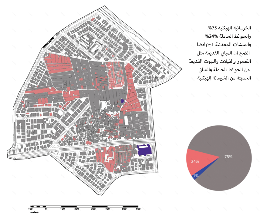 米特奥克巴地区重新规划-3