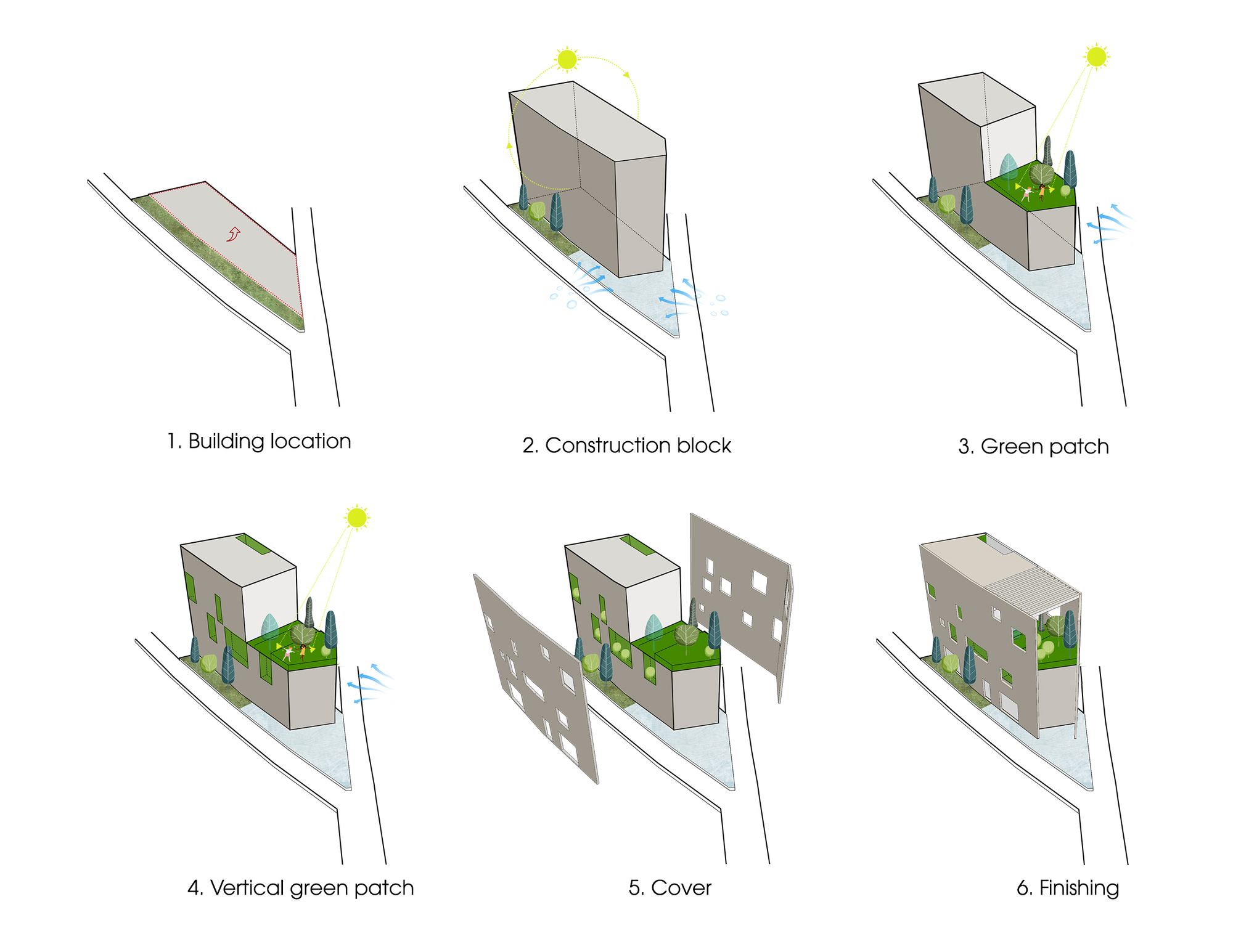 天空花园住宅丨越南丨Pham Huu Son Architects-18