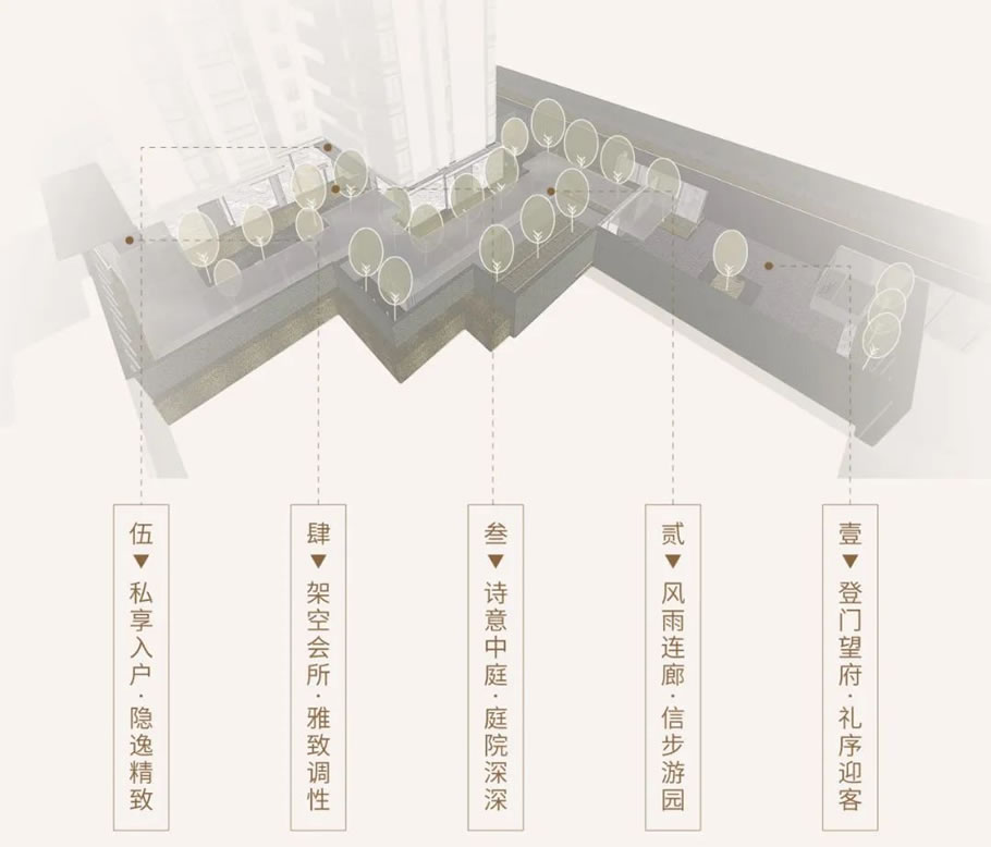 东莞·润府丨中国东莞丨广亩景观-12