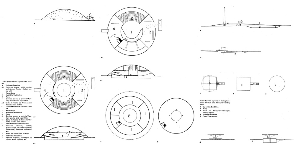 的黎波里国际博览会（后更名为拉希德·卡拉米国际博览会）丨黎巴嫩丨奥斯卡·尼迈耶-57