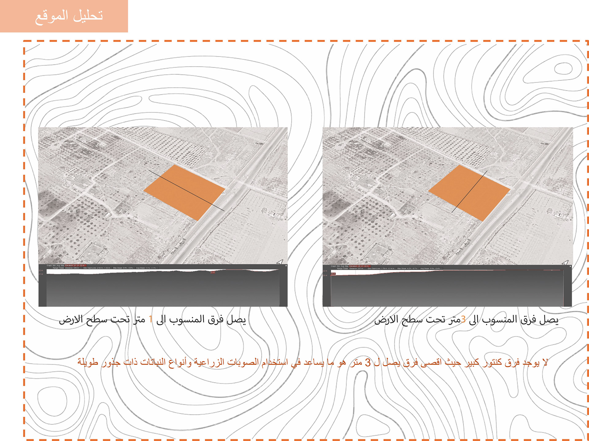 农业研究中心毕业设计项目-14