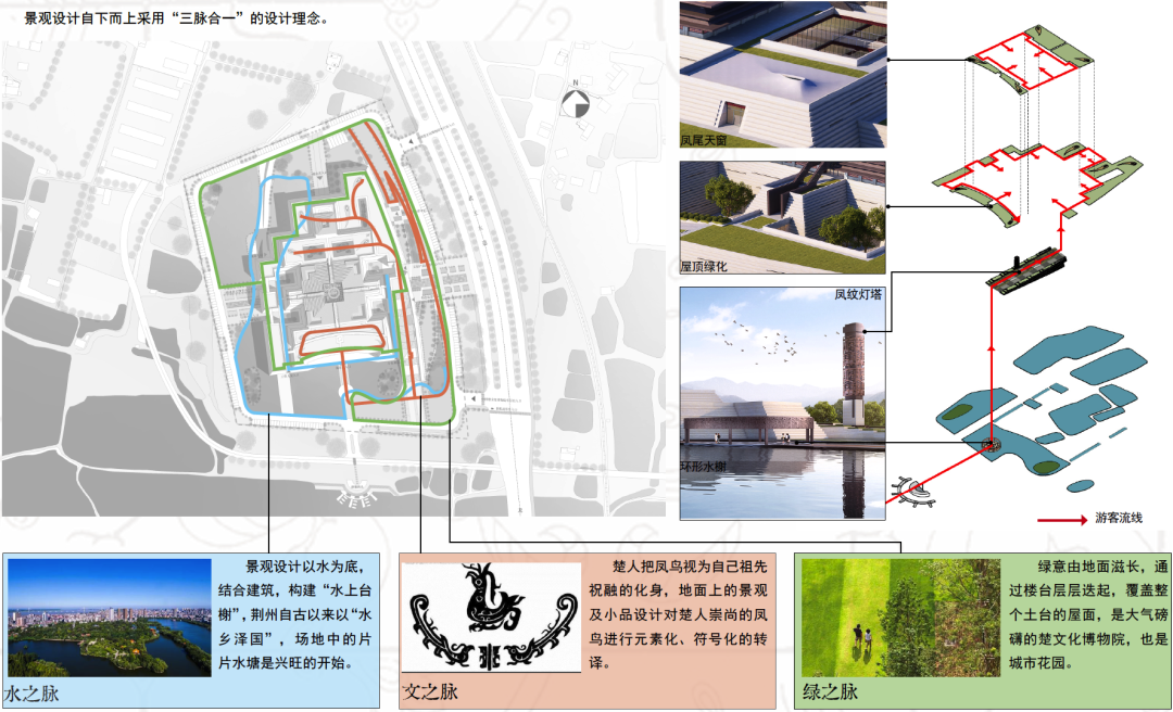 楚文化博物院丨中国荆州丨中南建筑设计院-25