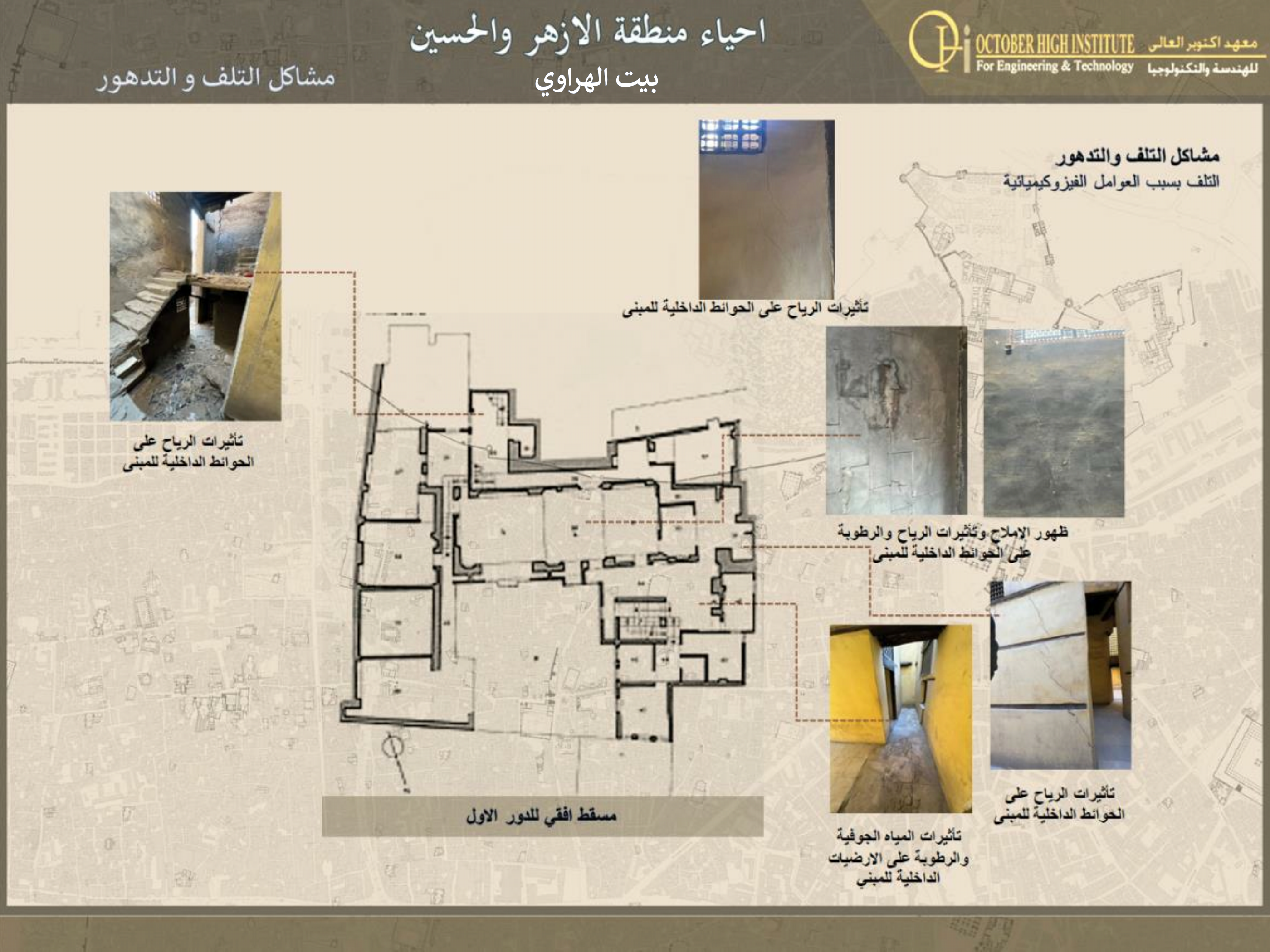 Al Azhar Zone 遗产保护丨埃及开罗丨DR. LOBNA ABDEL AZIZ,DR. NOHA EFFAT-39