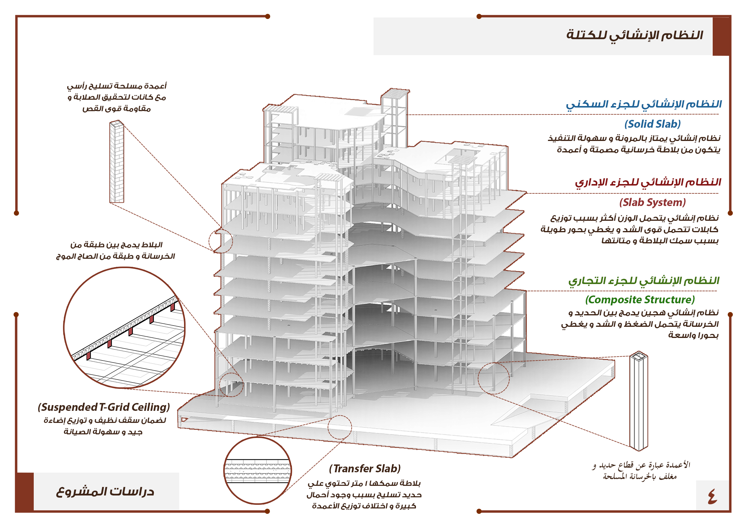 丨Neamat ehab,Saeed Ahmed等团队成员-8