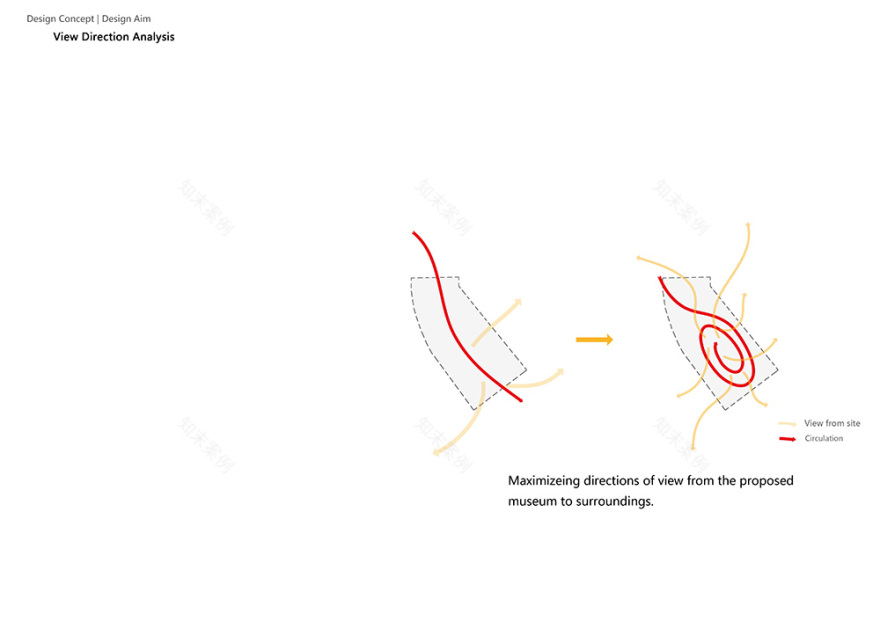 赫尔辛基古根海姆博物馆丨芬兰赫尔辛基丨殊舍建筑-29
