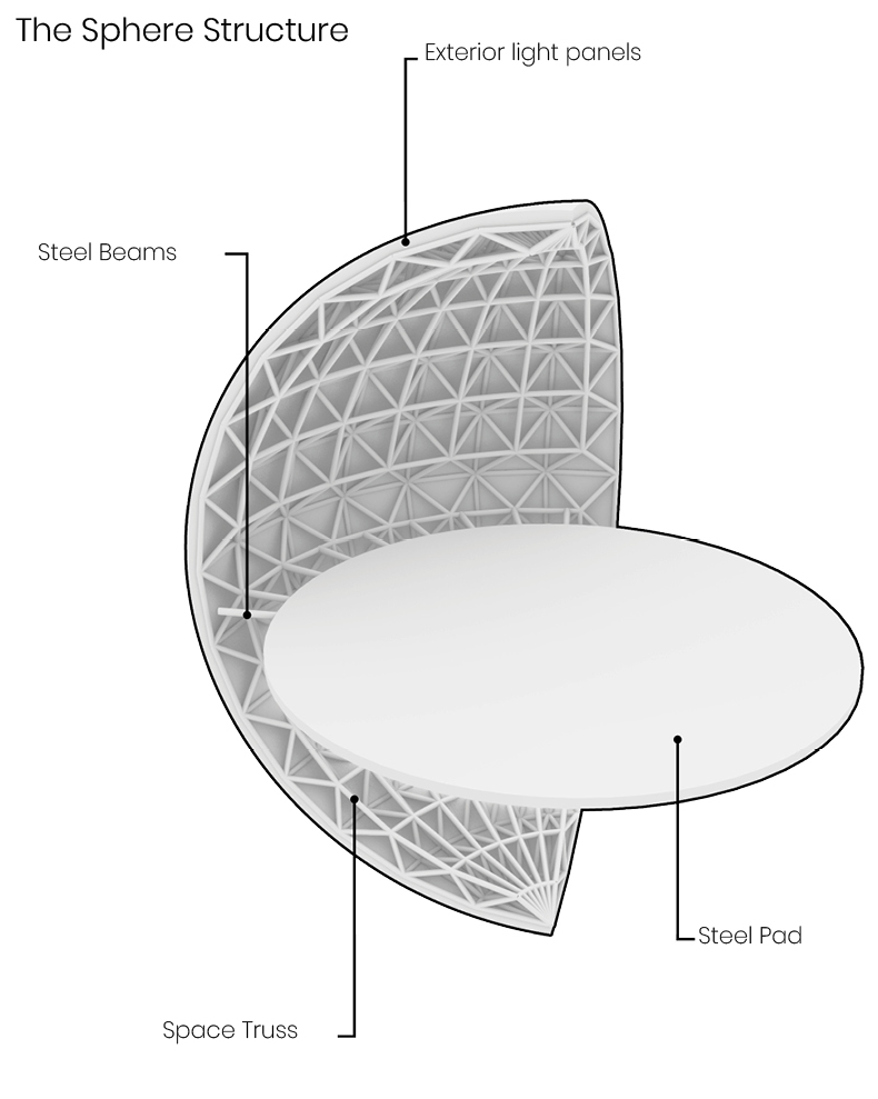 ECHOES OF ETERNITY  埃及数字博物馆-17