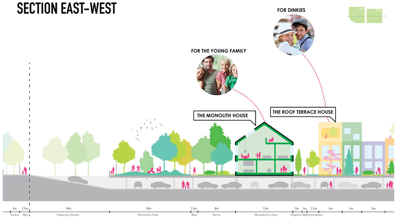 曼海姆多元社区广场丨德国丨MVRDV-37