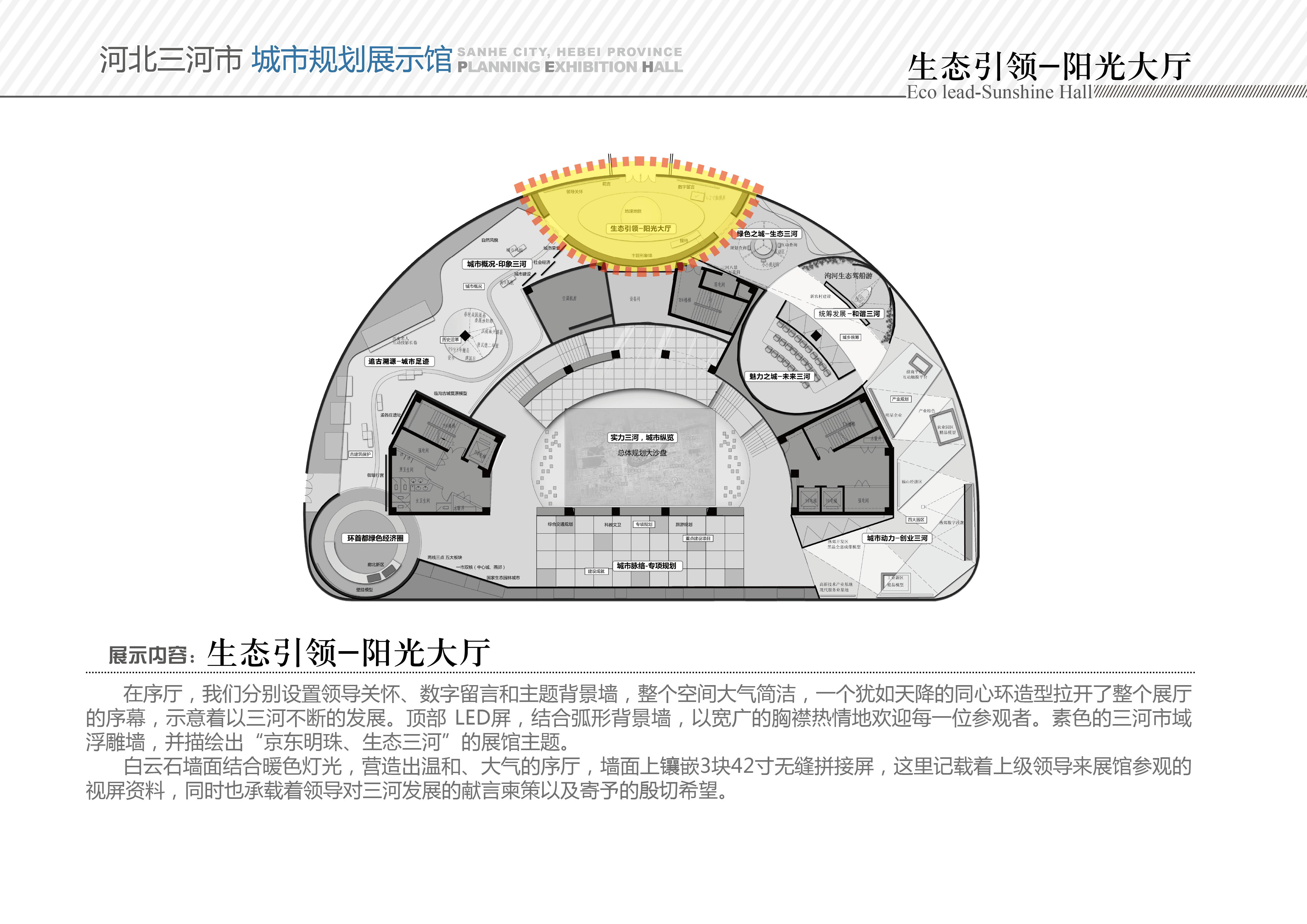 河市规划馆模型设计方案-77
