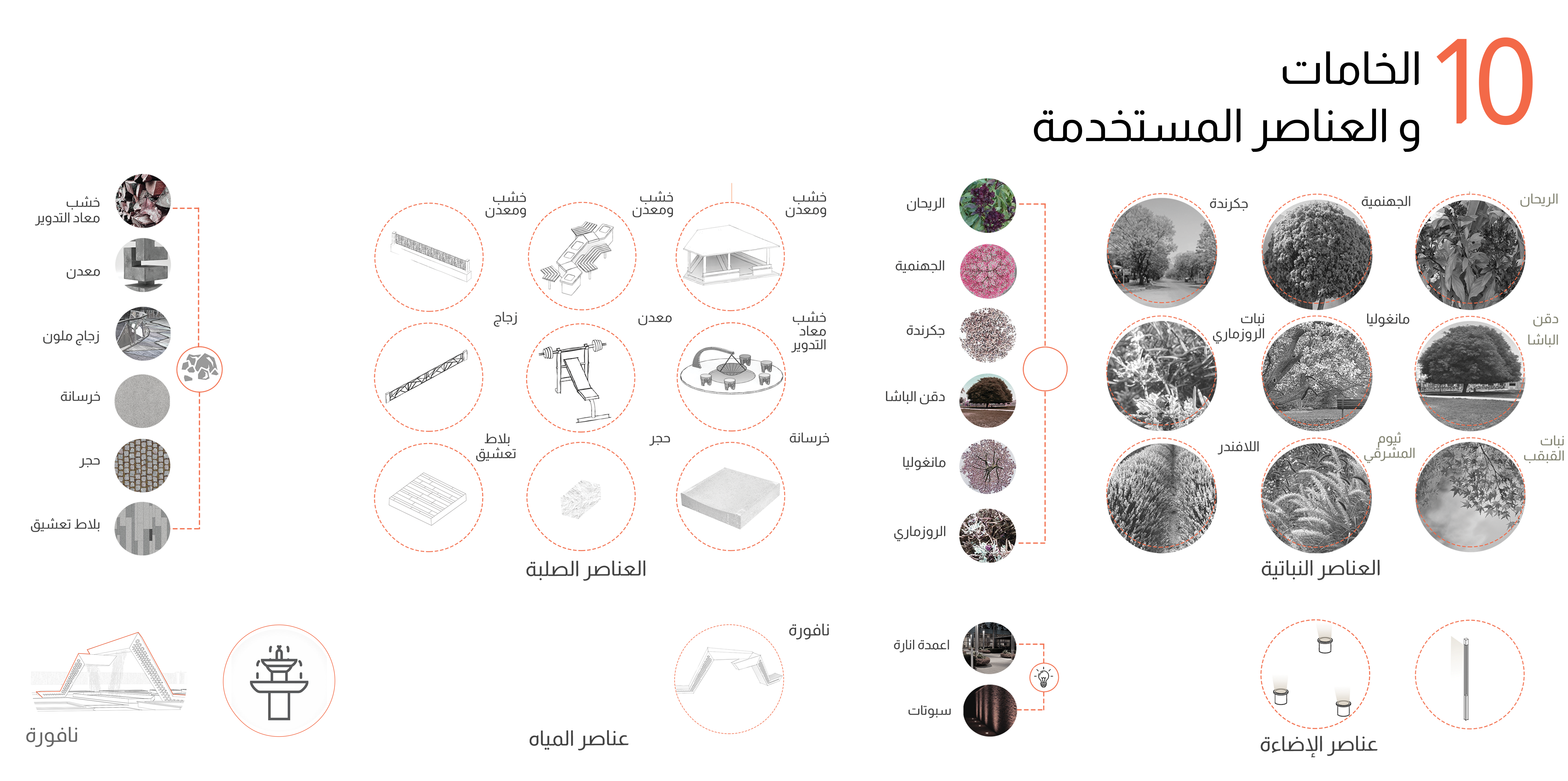尼罗河畔新娘花园开发项目-15