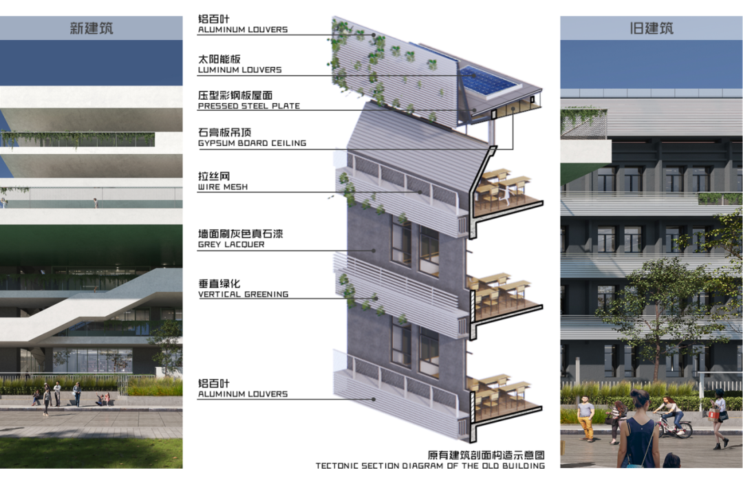 吉华街道怡翠实验学校改扩建工程丨中国深圳丨中国建筑西南设计研究院有限公司-46