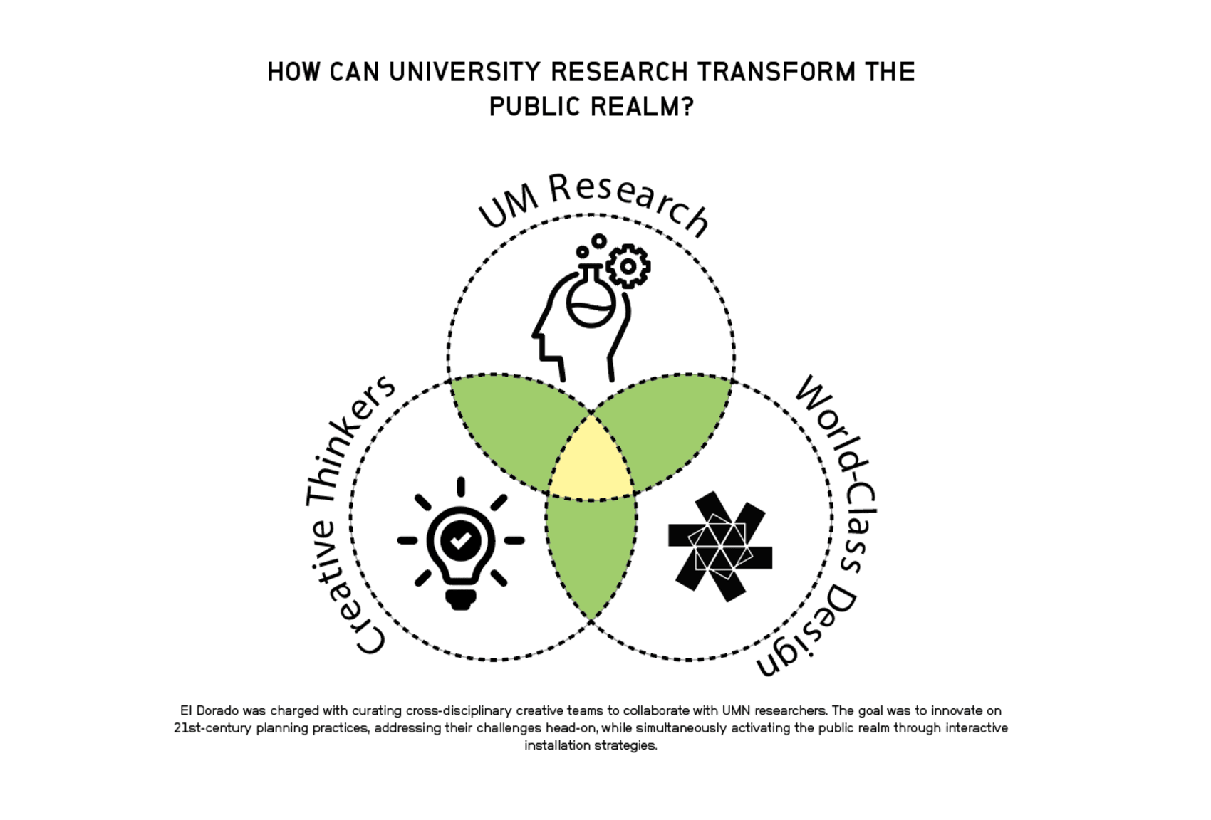 杂色总体计划·黄金国丨United StatesMinneapolis丨未明确提及-34