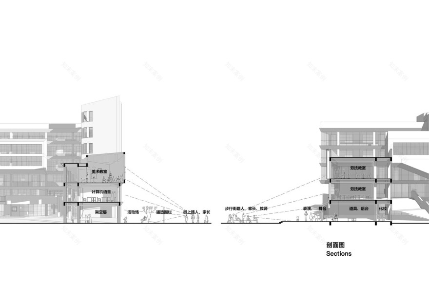 郑州市创新实验学校丨中国郑州丨香港教育建筑工作室,湖北省建筑设计院-54