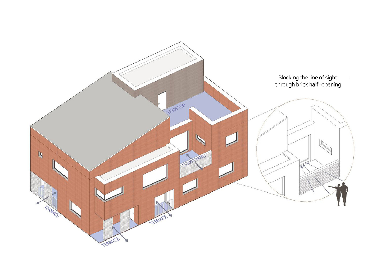 韩国 Anseong 商业住宅丨RAUM ARCHITECTURE-45