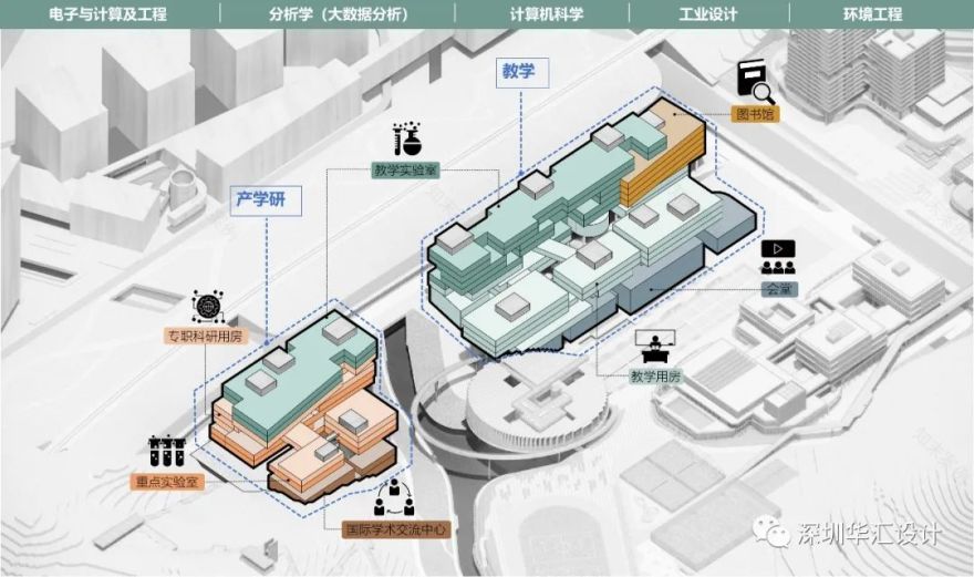 天津大学佐治亚理工深圳学院校区丨中国深圳-53