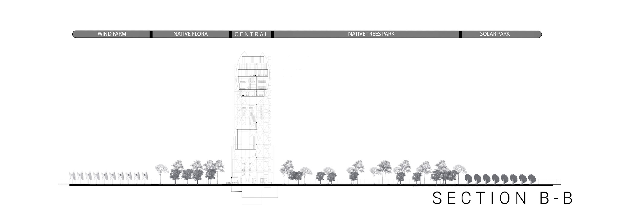 BioGeneration - Power plant-17