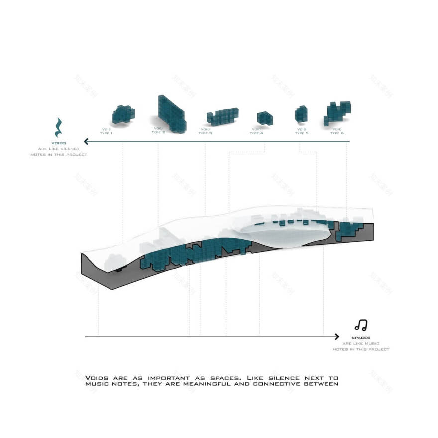 Cadence 艺术中心丨Zomorrodi & Associates-47