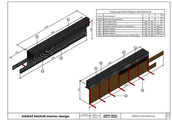 一杯葡萄酒和量杯角落丨俄罗斯圣彼得堡丨Marat Mazur-34
