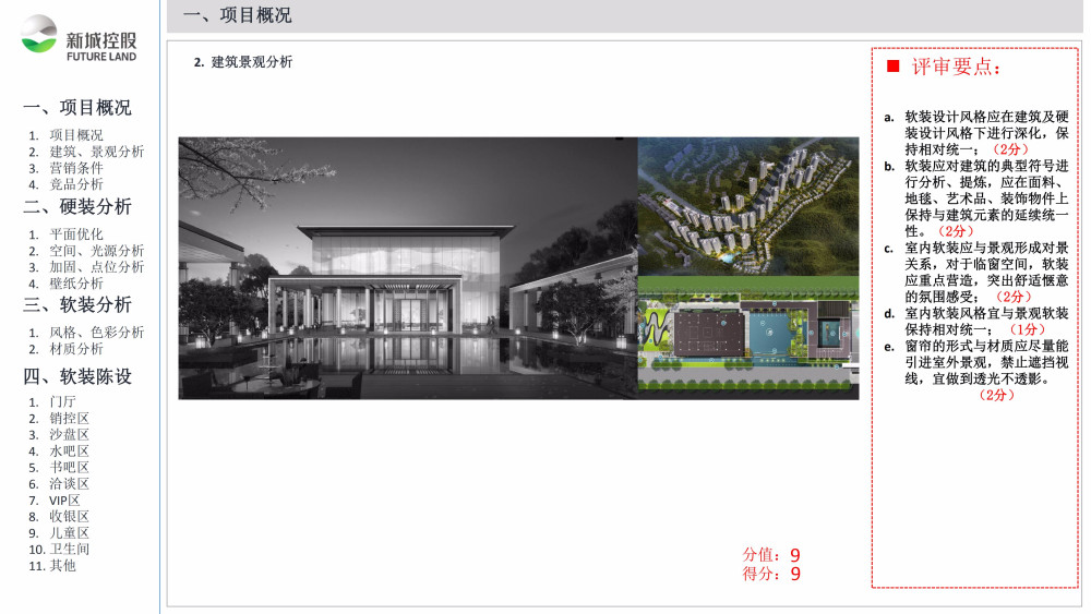 集艾黄嶂山样板房-8