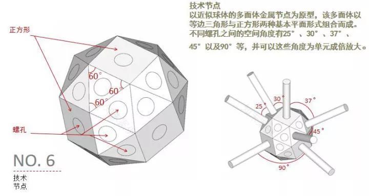 沈阳建筑大学“生长中的熊猫舞台” | 竹构与场地的共生设计-45