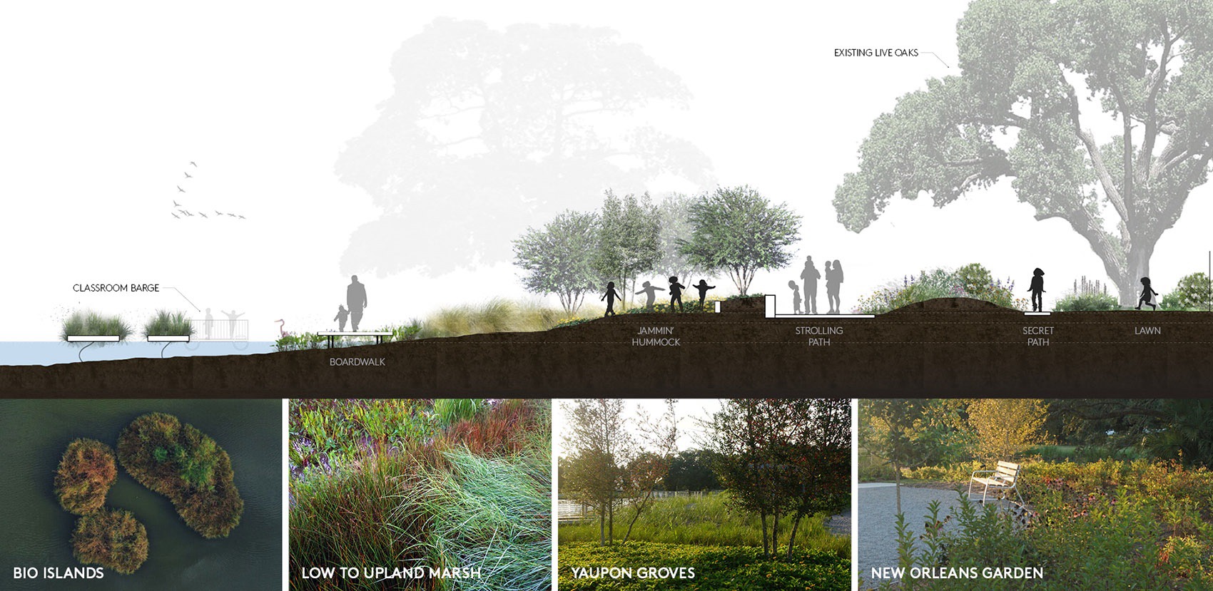 路易斯安那州儿童博物馆丨美国丨Mithun（建筑,室内设计）等多家机构-30