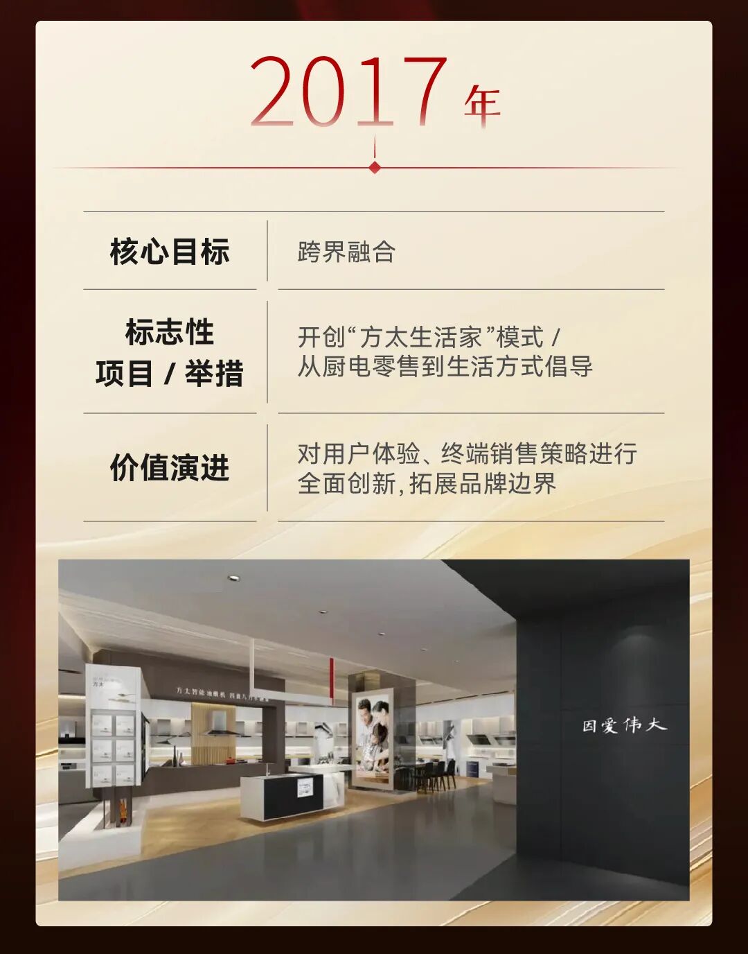 方太幸福家华东旗舰店：构筑中国智慧厨房专家「新坐标」｜方太x瑞德设计-26