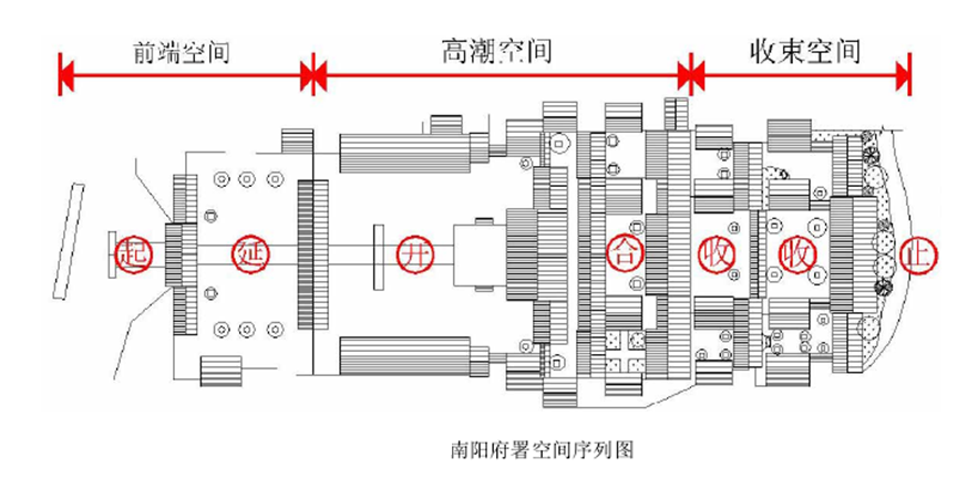 《梦华录》开封府衙署园林·传统与现代的融合丨中国开封丨清华大学建筑设计研究院有限公司第六分院规划景观所-46