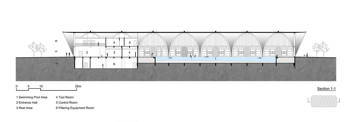 东南大学游泳馆丨中国南京丨周琦工作室-60