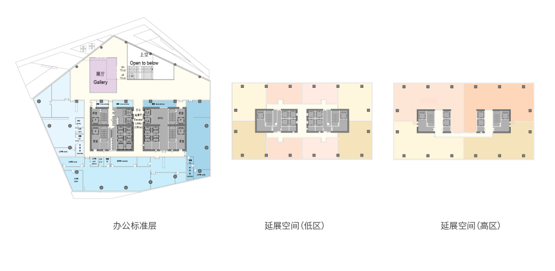 广州某电子商务公司丨中国广州丨NBBJ-8