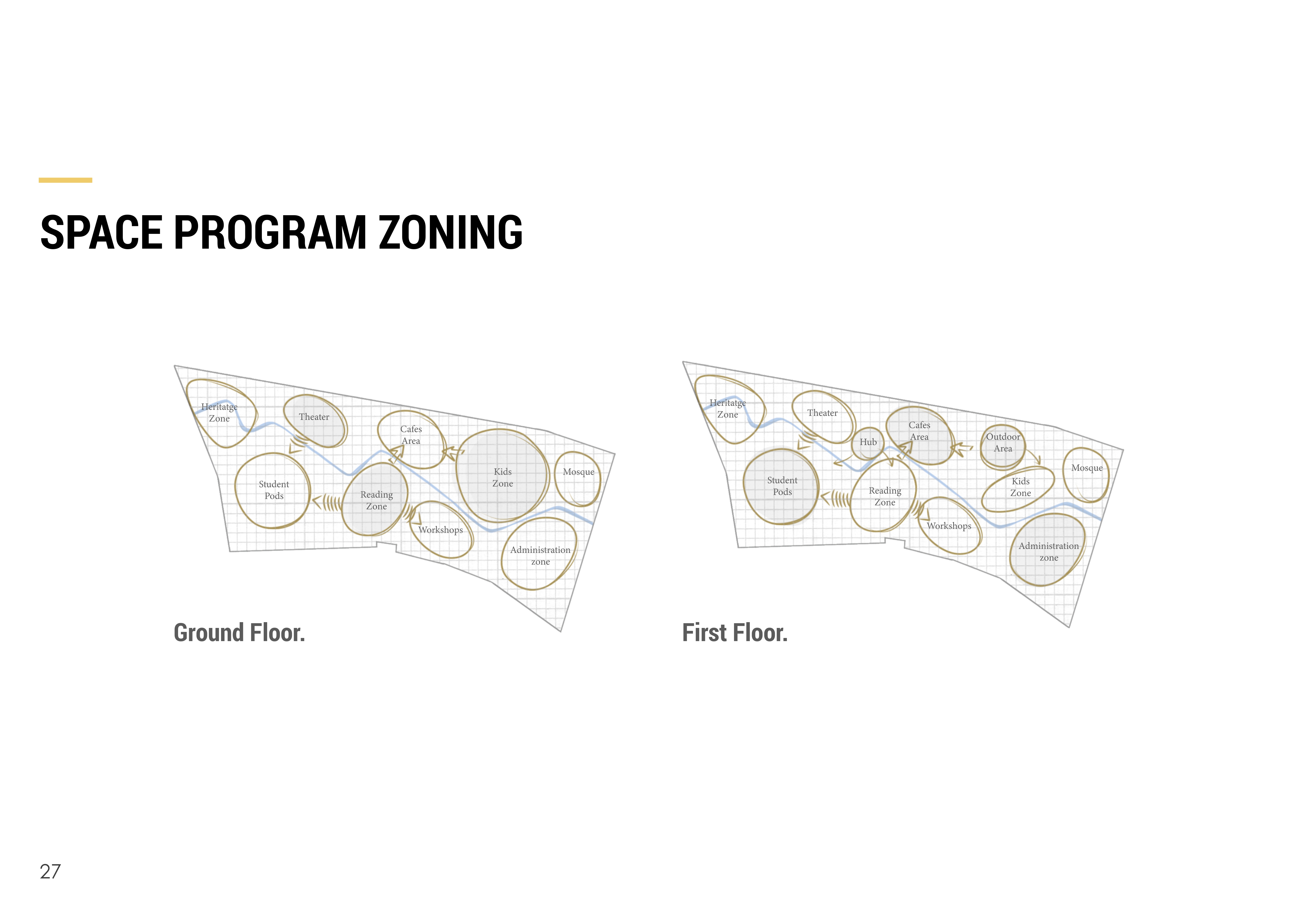 WESAL · 大马士革公共图书馆丨叙利亚大马士革丨SAE Architecture School Workshop团队-36