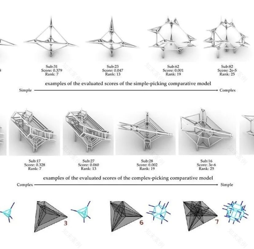 数字未来 2020 全球抗疫公益数字工作营全导师阵容揭晓!-352