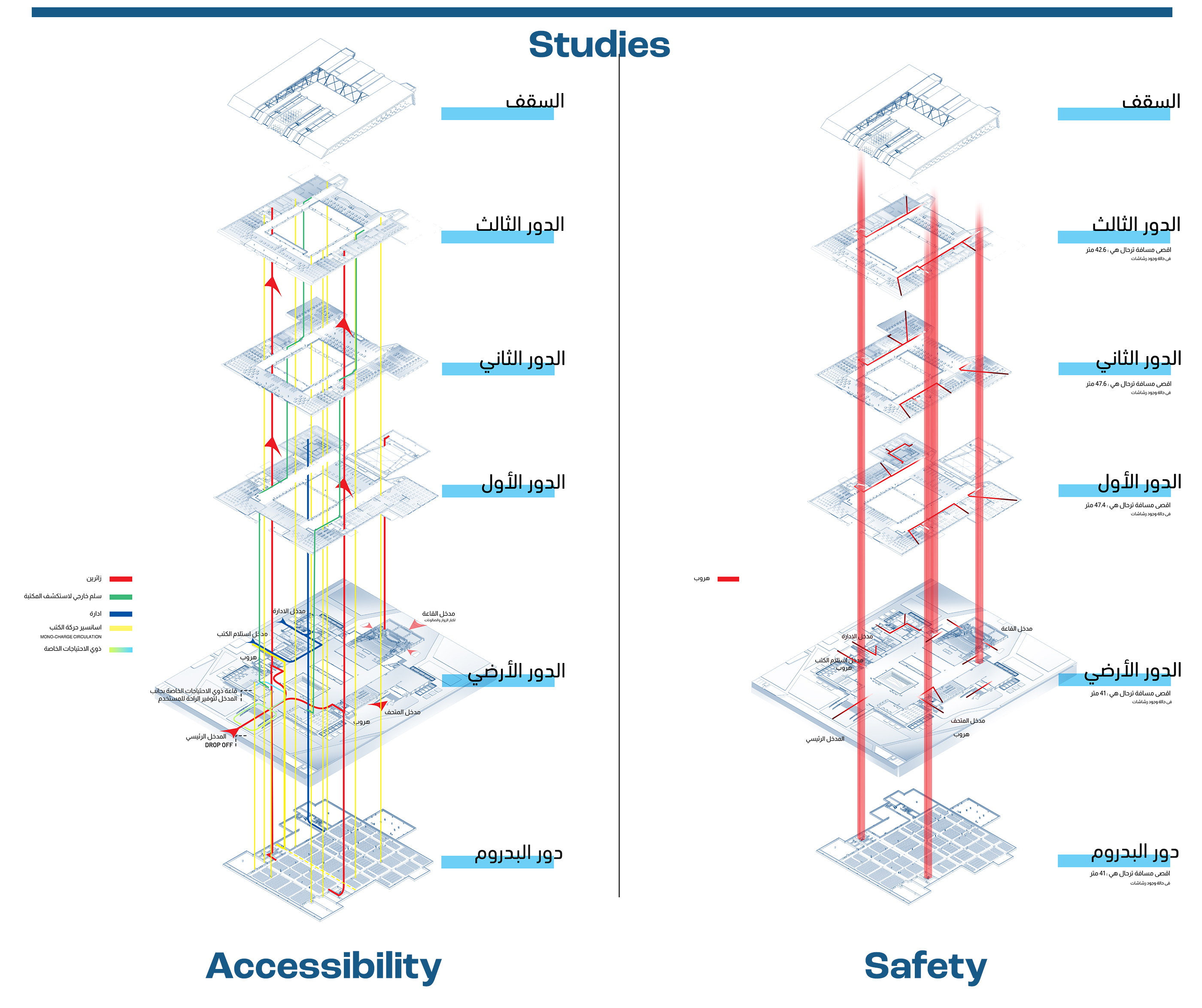 Eqraa 公共图书馆丨nadirmostafa-14