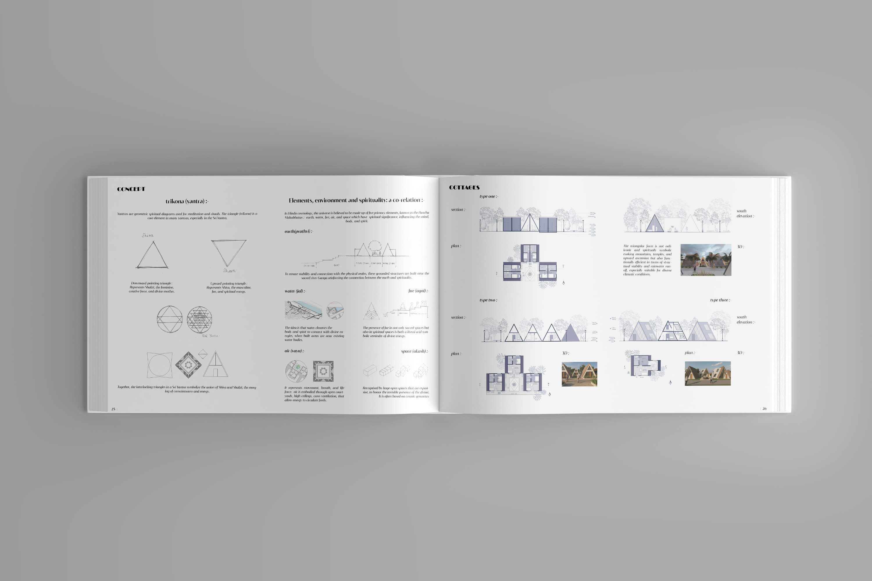 ARCHITECTURAL PORTFOLIO | GAYATRI R SAKHARE-13