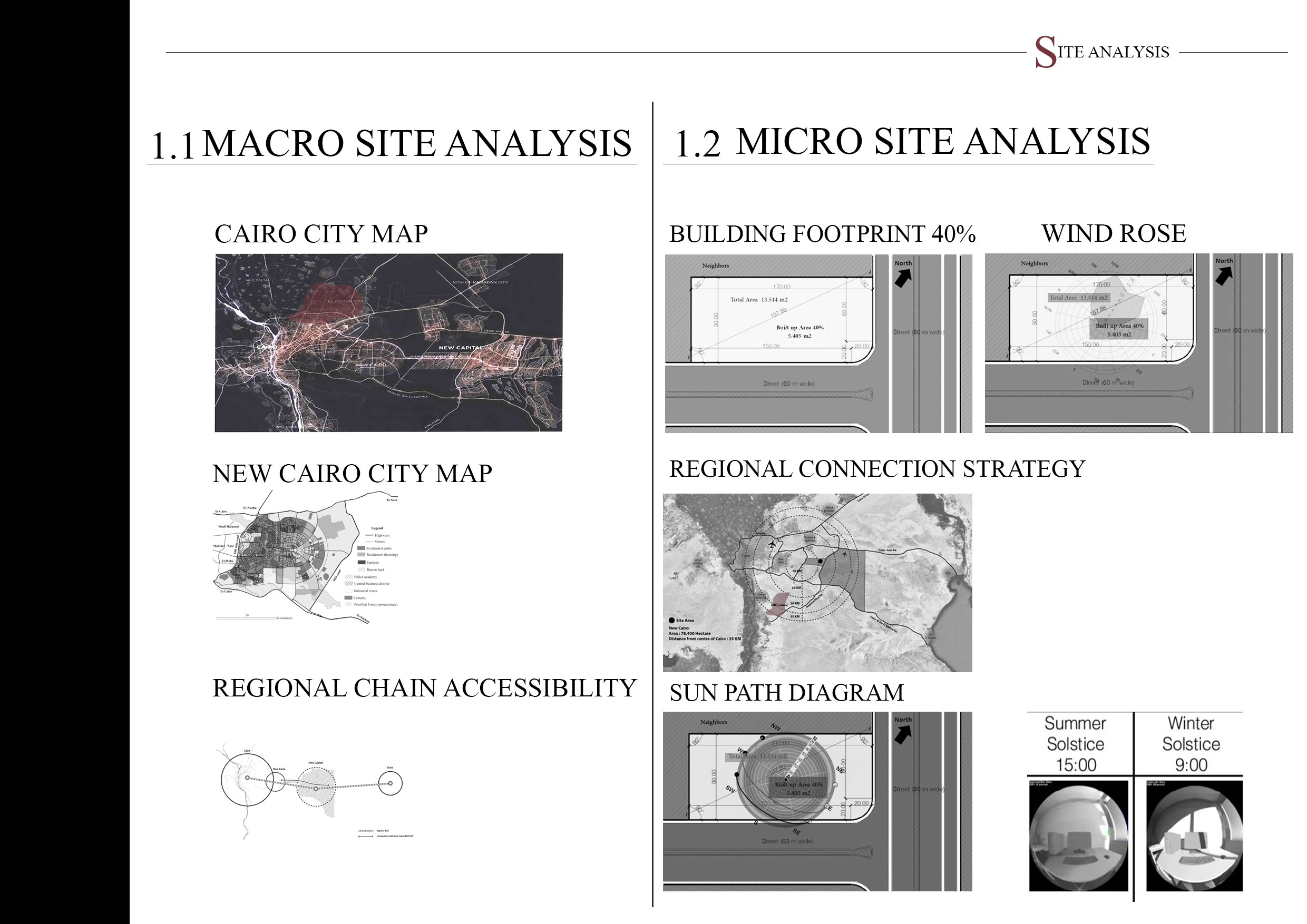 NEURO国际学校第三年建筑项目-7