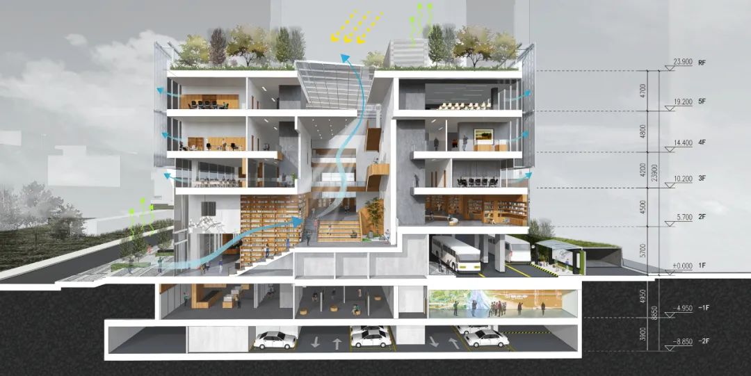 深圳龙华文化创意中心丨中国深圳丨香港华艺设计顾问(深圳)有限公司-21