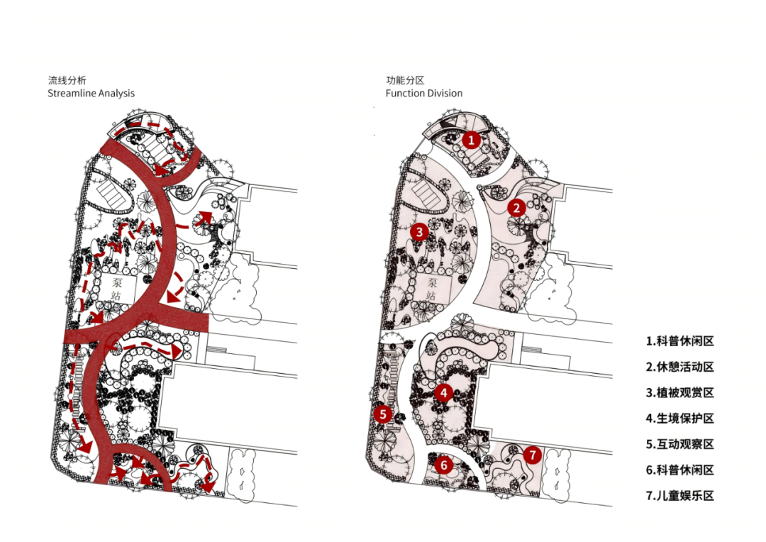 超甜江大学妹的毕设获2025年全国联合毕业设计奖！新概念“共享花园与菜园”！以生境花园为核心载体，模块化系统重构空间打造生态设计-27