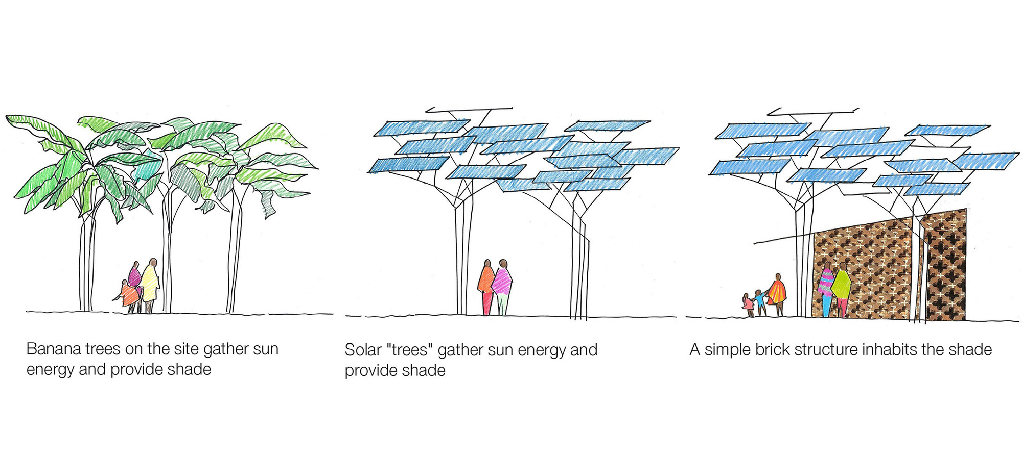 乌干达基贝里瓦手术设施-25