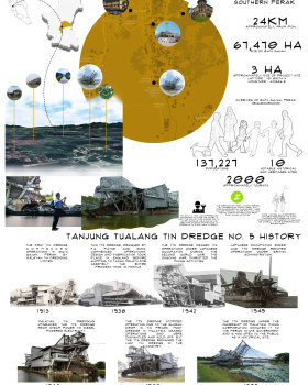SEMESTER 8 (ECHOES OF TIN:REIMAGINING TG. TUALANG)