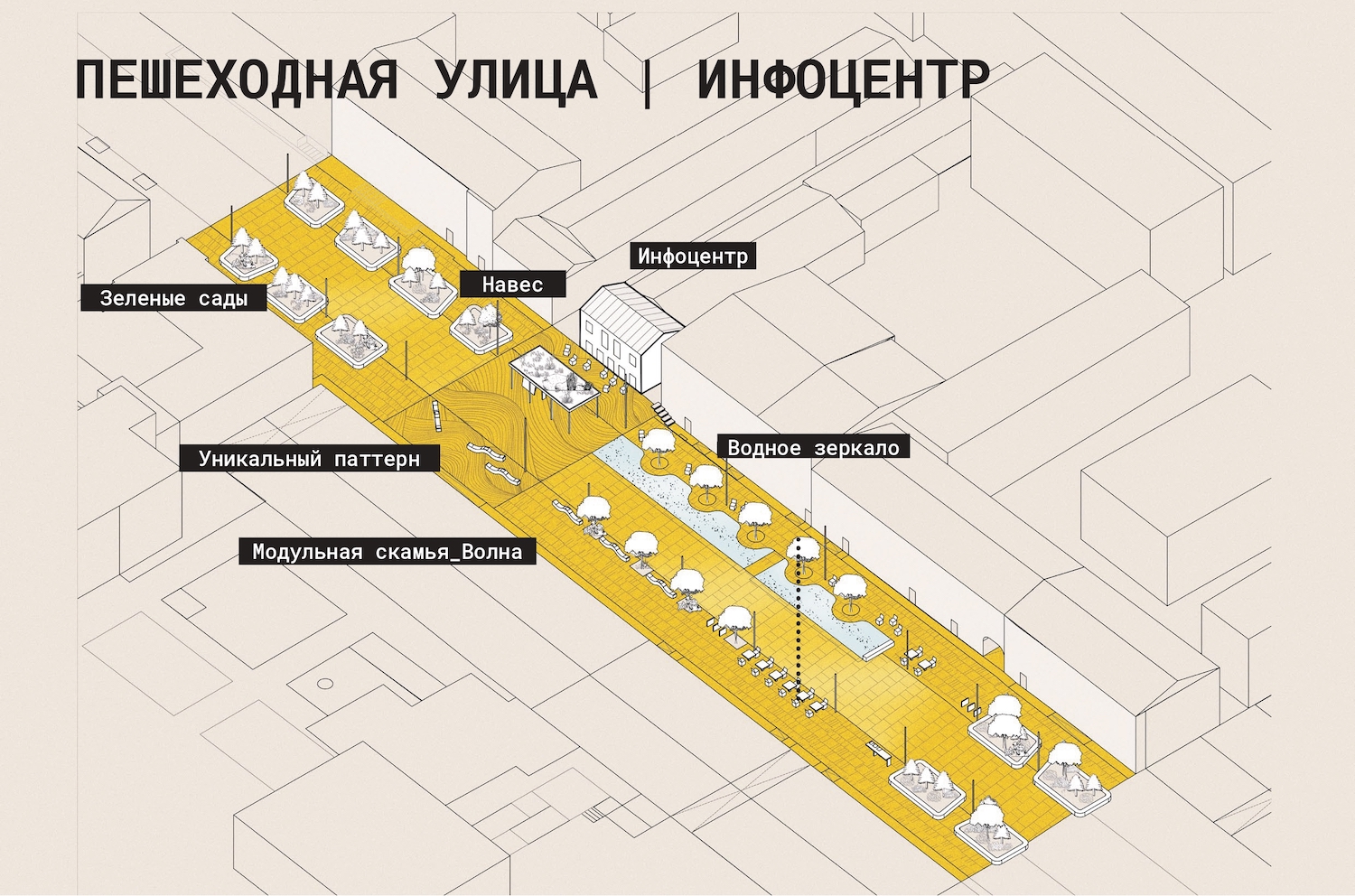 组织符拉迪沃斯托克步行街和百万街区历史街区项目丨俄罗斯丨Серебрякова Вероника,圣彼得堡国立建筑艺术大学-44