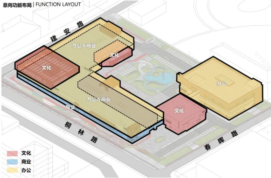 正大城发创新工坊(桐林路 8 号)丨中国烟台丨同圆设计集团立强(建筑)工作室,烟台分院-22