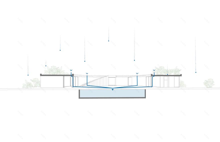 墨西哥城720度住宅丨费尔南达·卡纳莱斯-28