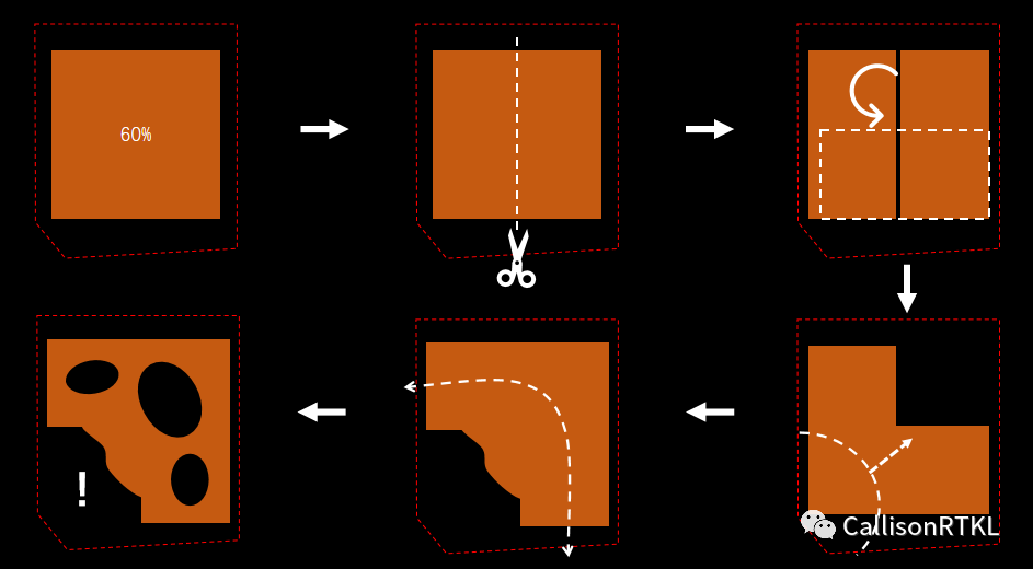 金隅嘉品 MALL | 现代社区商业中心的活力设计-32