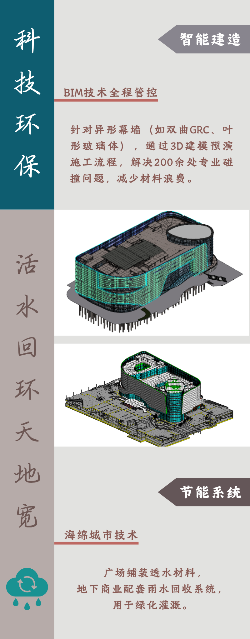 苏明文化中国行|第三站：泉州公共文化中心，打卡“双鲤戏刺桐”网红地标！-15