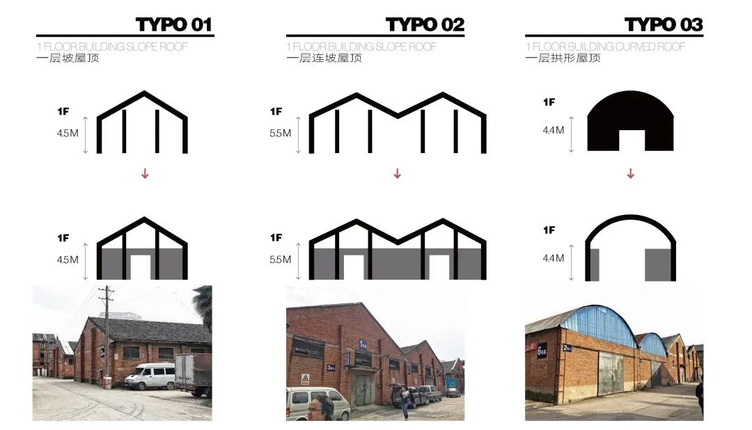 合肥庐州意库丨中国合肥丨上海柏创智诚建筑设计有限公司-27