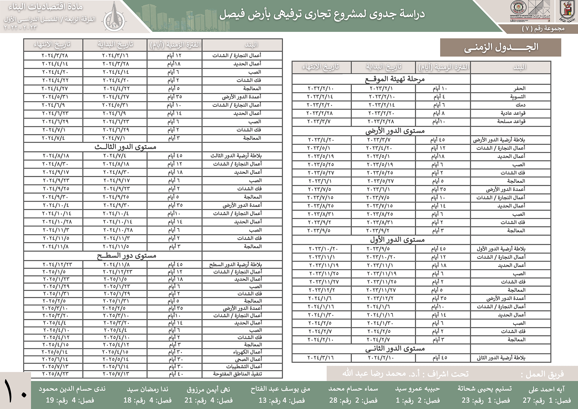 娱乐商业项目丨开罗大学工程学院建筑系-14