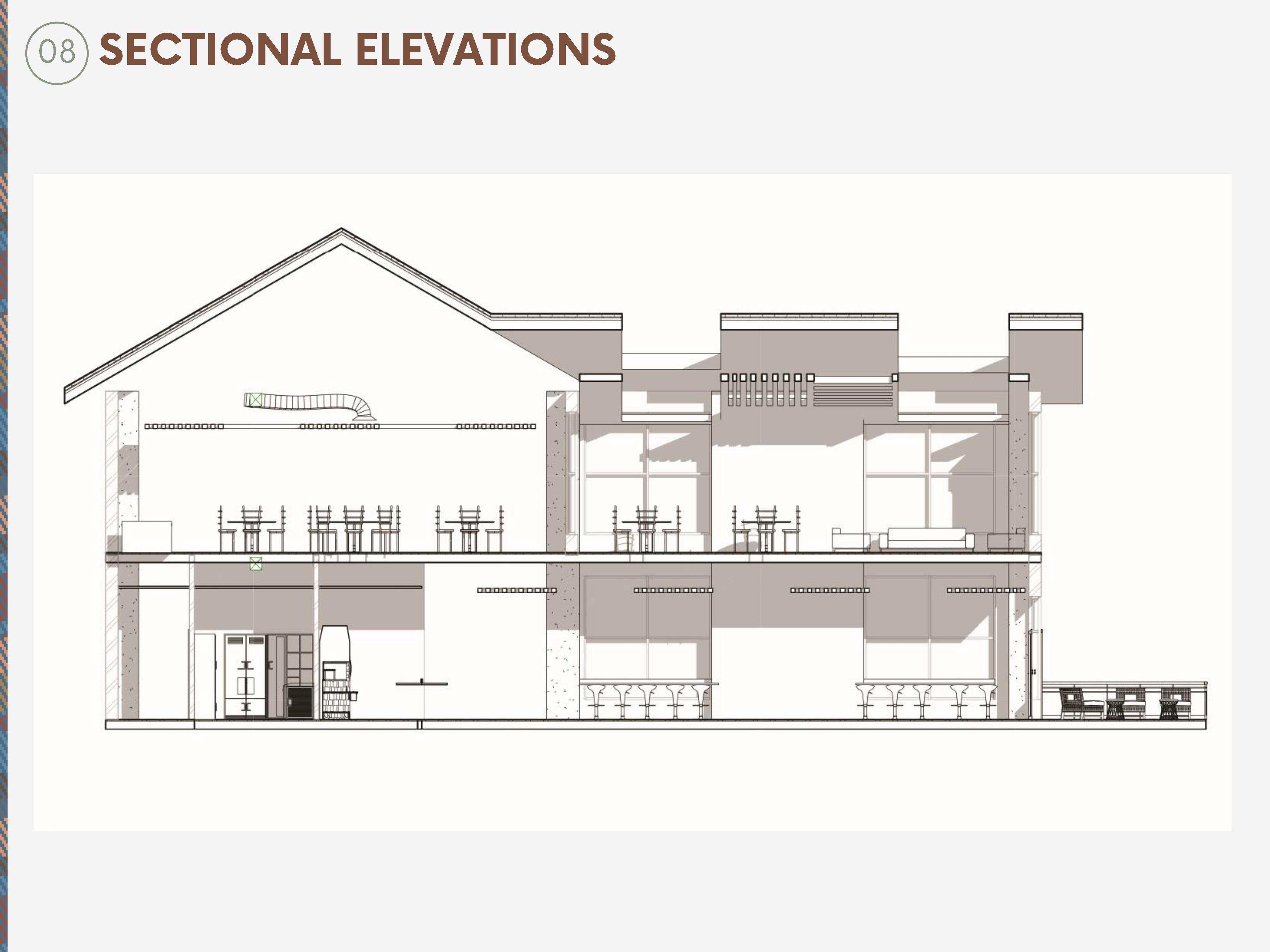 TABALI餐厅品牌重塑项目丨英国苏格兰-28
