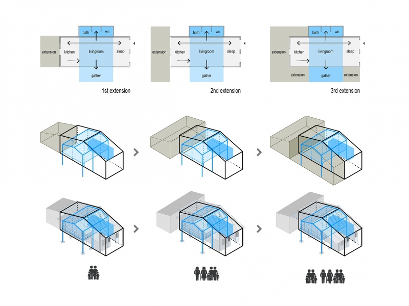 AD  越南朔庄安置区修复项目-60
