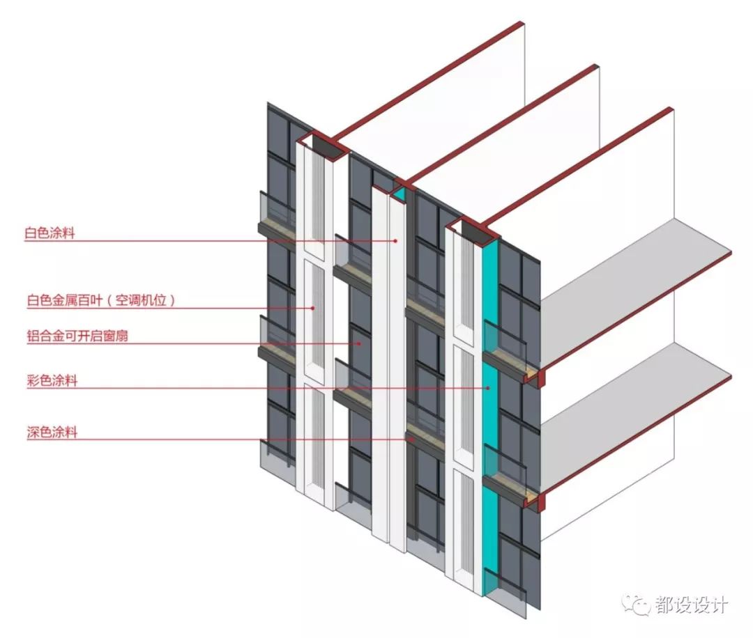 都设设计 | 10 个在建公寓解读-57